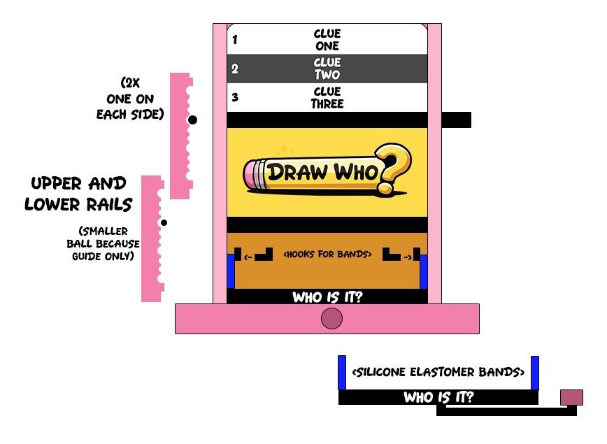 Holder mechanism concept